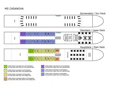 Casanova map
