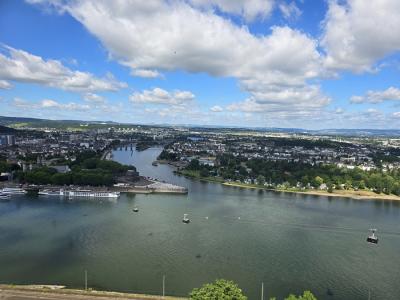 panoramic view