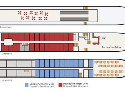 Veloria map
