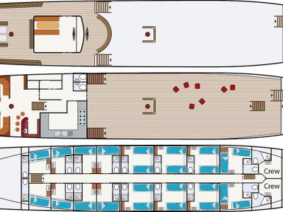 Ship Antigua - Deck map