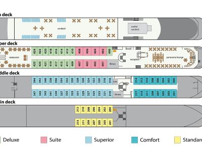 MS Fortuna cabin plan